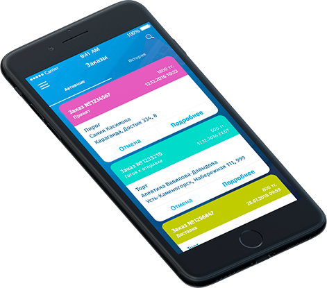 Возможности